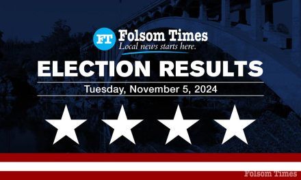 Election 2024: Latest Folsom, Sac County election results