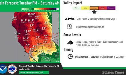 Sacramento area braces for “bomb cyclone” for first storm of season