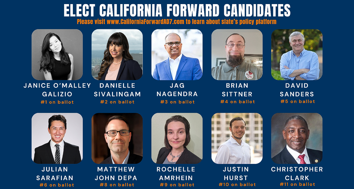 Several Folsom candidates amongst California Forward slate