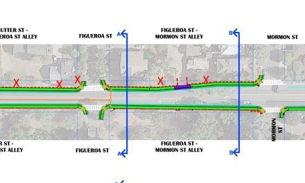 Folsom Moving Forward With Riley Street Safety Improvements
